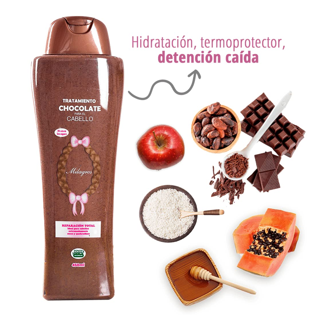 Tratamiento de Chocolate, Milagros